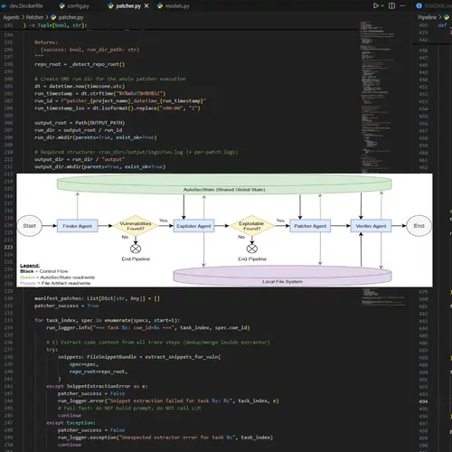 AutoSec Project